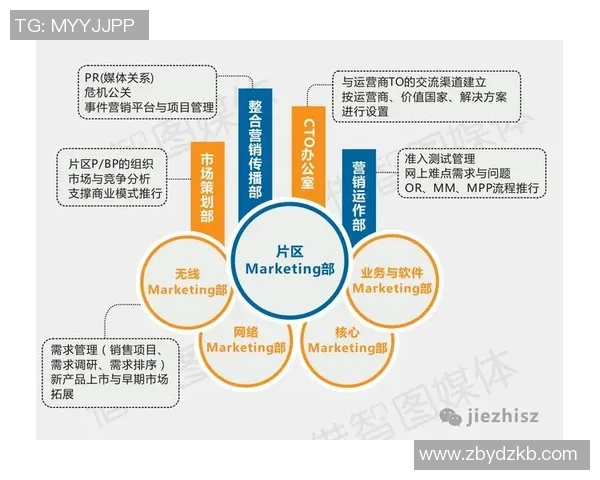 与华为解约的足球明星深度解析：背后的原因与未来发展动向
