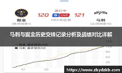 英国365集团